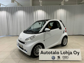 Smart FORTWO, Autot, Lohja, Tori.fi Smart FORTWO, Autot, Lohja, Tori.fi