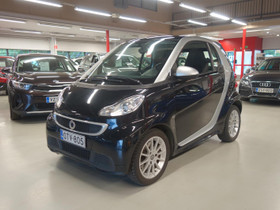 Smart Fortwo, Autot, Forssa, Tori.fi Smart Fortwo, Autot, Forssa, Tori.fi