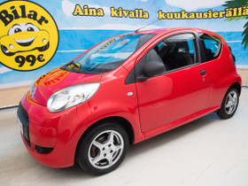 Citroen C1, Autot, Pirkkala, Tori.fi Citroen C1, Autot, Pirkkala, Tori.fi