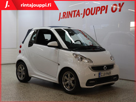 Smart Fortwo, Autot, Helsinki, Tori.fi Smart Fortwo, Autot, Helsinki, Tori.fi