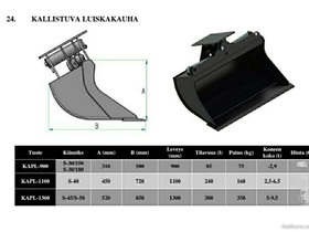 Kenttäsepät Kallistuva Luiskakauha, Maanrakennuskoneet, Työkoneet ja kalusto, Jyväskylä, Tori.fi Kenttäsepät Kallistuva Luiskakauha, Maanrakennuskoneet, Työkoneet ja kalusto, Jyväskylä, Tori.fi