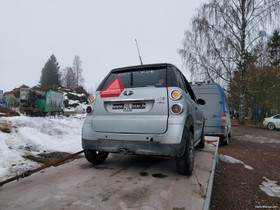 Microcar M8 Käytetyt Varaosat, Mopoauton varaosat ja tarvikkeet, Mototarvikkeet ja varaosat, Hyvinkää, Tori.fi Microcar M8 Käytetyt Varaosat, Mopoauton varaosat ja tarvikkeet, Mototarvikkeet ja varaosat, Hyvinkää, Tori.fi