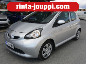 Toyota AYGO, Autot, Keuruu, Tori.fi Toyota AYGO, Autot, Keuruu, Tori.fi