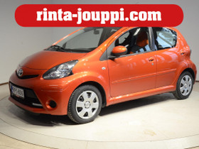 Toyota AYGO, Autot, Vaasa, Tori.fi Toyota AYGO, Autot, Vaasa, Tori.fi