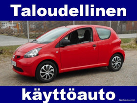 Toyota Aygo, Autot, Riihimäki, Tori.fi Toyota Aygo, Autot, Riihimäki, Tori.fi