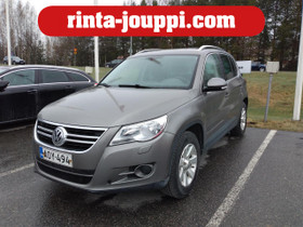 Volkswagen Tiguan, Autot, Jyväskylä, Tori.fi Volkswagen Tiguan, Autot, Jyväskylä, Tori.fi