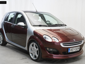 Smart Forfour, Autot, Espoo, Tori.fi Smart Forfour, Autot, Espoo, Tori.fi
