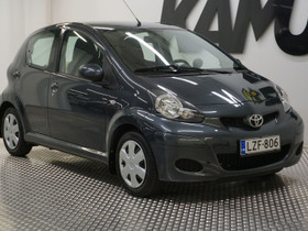 Toyota AYGO, Autot, Vantaa, Tori.fi Toyota AYGO, Autot, Vantaa, Tori.fi