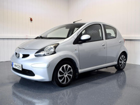 Toyota Aygo, Autot, Kaarina, Tori.fi Toyota Aygo, Autot, Kaarina, Tori.fi