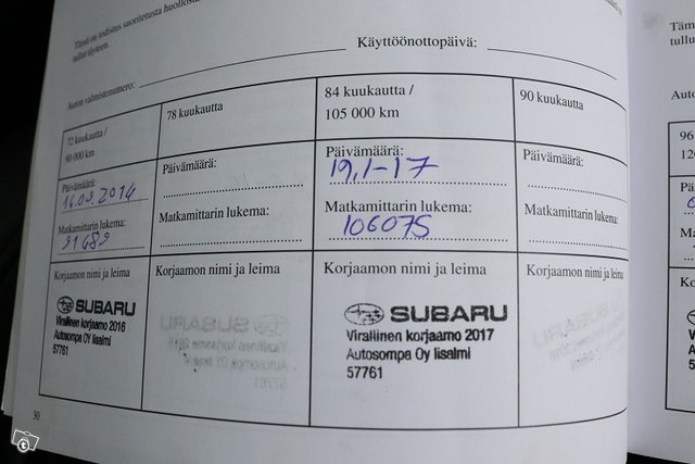 Subaru Outback 19