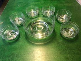 Iittala Pisararengas jälkiruokasetti, Astiat, Keräily, Vaasa, Tori.fi Iittala Pisararengas jälkiruokasetti, Astiat, Keräily, Vaasa, Tori.fi