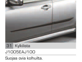 Subaru Legacy / Outback 2009-2014 kylkilistat, Lisävarusteet ja autotarvikkeet, Auton varaosat ja tarvikkeet, Masku, Tori.fi Subaru Legacy / Outback 2009-2014 kylkilistat, Lisävarusteet ja autotarvikkeet, Auton varaosat ja tarvikkeet, Masku, Tori.fi