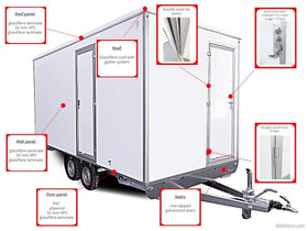 Alro Office Trailer 10PB, Kuljetuskalusto, Työkoneet ja kalusto, Luoto, Tori.fi Alro Office Trailer 10PB, Kuljetuskalusto, Työkoneet ja kalusto, Luoto, Tori.fi