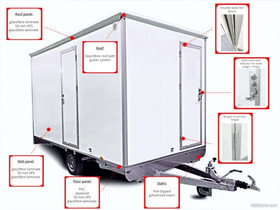 Alro Office/WC Trailer 6BP VARASTOSSA, Kuljetuskalusto, Työkoneet ja kalusto, Luoto, Tori.fi Alro Office/WC Trailer 6BP VARASTOSSA, Kuljetuskalusto, Työkoneet ja kalusto, Luoto, Tori.fi