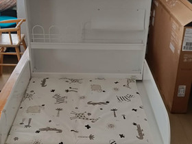 Brion hoitopöytä seinämallia, Lastenhoitovälineet, Lastentarvikkeet ja lelut, Kauhava, Tori.fi Brion hoitopöytä seinämallia, Lastenhoitovälineet, Lastentarvikkeet ja lelut, Kauhava, Tori.fi