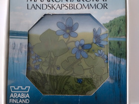 Arabia sinivuokko maakuntakukat seinälautanen, Muu keräily, Keräily, Lahti, Tori.fi Arabia sinivuokko maakuntakukat seinälautanen, Muu keräily, Keräily, Lahti, Tori.fi