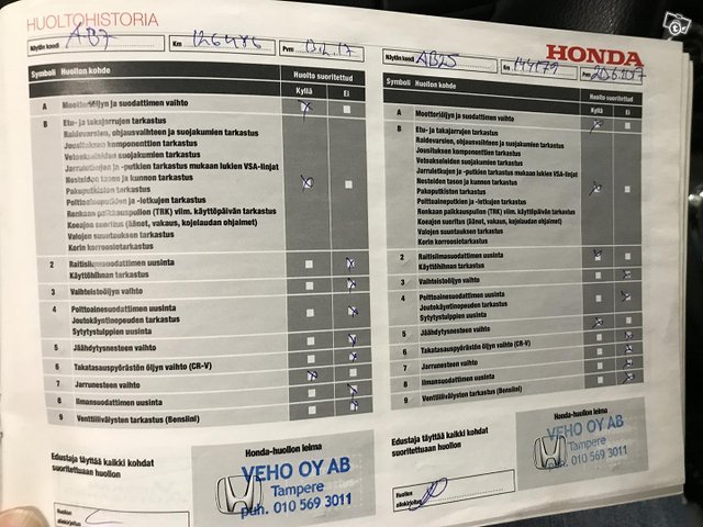 Honda CR-V 22