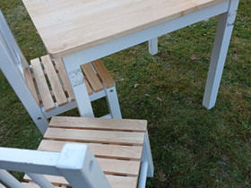 Leikkimökin pöytä ja kaksi tuolia, Tuolit, sängyt ja kalusteet, Lastentarvikkeet ja lelut, Lahti, Tori.fi Leikkimökin pöytä ja kaksi tuolia, Tuolit, sängyt ja kalusteet, Lastentarvikkeet ja lelut, Lahti, Tori.fi