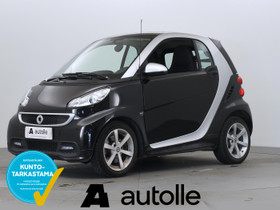 Smart Fortwo, Autot, Oulu, Tori.fi Smart Fortwo, Autot, Oulu, Tori.fi