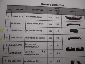 Mondeo 2007, Autovaraosat, Auton varaosat ja tarvikkeet, Toholampi, Tori.fi Mondeo 2007, Autovaraosat, Auton varaosat ja tarvikkeet, Toholampi, Tori.fi