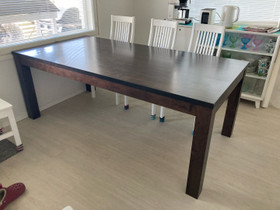 Massiivipuinen rokapöytä 200x100cm, Pöydät ja tuolit, Sisustus ja huonekalut, Lempäälä, Tori.fi Massiivipuinen rokapöytä 200x100cm, Pöydät ja tuolit, Sisustus ja huonekalut, Lempäälä, Tori.fi