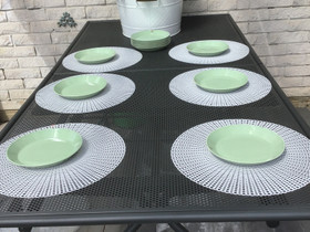 Iittala Teema lautaset (21 cm) x 12, Ruokailuastiat ja aterimet, Keittiötarvikkeet ja astiat, Espoo, Tori.fi Iittala Teema lautaset (21 cm) x 12, Ruokailuastiat ja aterimet, Keittiötarvikkeet ja astiat, Espoo, Tori.fi