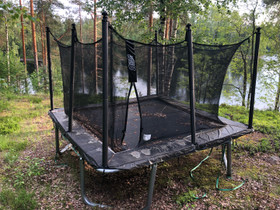 Trampoliini VARATTU, Muu urheilu ja ulkoilu, Urheilu ja ulkoilu, Lappeenranta, Tori.fi Trampoliini VARATTU, Muu urheilu ja ulkoilu, Urheilu ja ulkoilu, Lappeenranta, Tori.fi