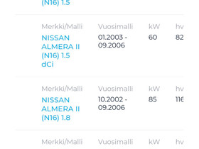 Nissan taka-akselin iskunvaimentimet, Autovaraosat, Auton varaosat ja tarvikkeet, Salo, Tori.fi Nissan taka-akselin iskunvaimentimet, Autovaraosat, Auton varaosat ja tarvikkeet, Salo, Tori.fi