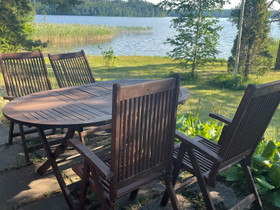 Puutarhakalusto, Pihakalusteet ja grillit, Piha ja puutarha, Kouvola, Tori.fi Puutarhakalusto, Pihakalusteet ja grillit, Piha ja puutarha, Kouvola, Tori.fi