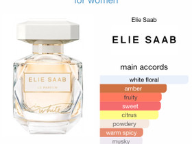 Ellie Saab Le Parfum in White hujuvesi kiinnostaa!, Kauneudenhoito ja kosmetiikka, Terveys ja hyvinvointi, Vaasa, Tori.fi