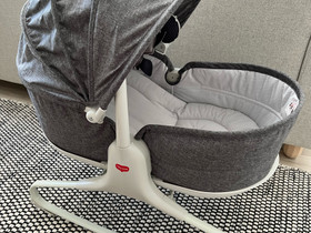 Tiny love rocker napper sitteri / koliikkikeinu, Lastenhoitovälineet, Lastentarvikkeet ja lelut, Rauma, Tori.fi Tiny love rocker napper sitteri / koliikkikeinu, Lastenhoitovälineet, Lastentarvikkeet ja lelut, Rauma, Tori.fi
