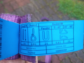 Umpinostovyö 1t 2/4m, Muut koneet ja tarvikkeet, Työkoneet ja kalusto, Hyrynsalmi, Tori.fi Umpinostovyö 1t 2/4m, Muut koneet ja tarvikkeet, Työkoneet ja kalusto, Hyrynsalmi, Tori.fi