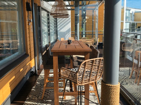 Muovimatto terassille, keittiöön, eteiseen, Matot ja tekstiilit, Sisustus ja huonekalut, Helsinki, Tori.fi Muovimatto terassille, keittiöön, eteiseen, Matot ja tekstiilit, Sisustus ja huonekalut, Helsinki, Tori.fi