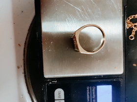 14K Kantasormus koko 20, Muu keräily, Keräily, Salo, Tori.fi 14K Kantasormus koko 20, Muu keräily, Keräily, Salo, Tori.fi
