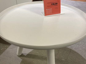 Normann Copenhagen Tablo -sohvapöytä 130,-, Pöydät ja tuolit, Sisustus ja huonekalut, Helsinki, Tori.fi Normann Copenhagen Tablo -sohvapöytä 130,-, Pöydät ja tuolit, Sisustus ja huonekalut, Helsinki, Tori.fi