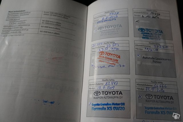 Toyota Verso-S 24