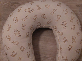 Ikean imetystyyny+päällinen, Lastenhoitovälineet, Lastentarvikkeet ja lelut, Espoo, Tori.fi Ikean imetystyyny+päällinen, Lastenhoitovälineet, Lastentarvikkeet ja lelut, Espoo, Tori.fi