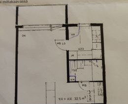 1H, Yrjönkatu, Mikkeli, Kaukola, Mikkeli, Vuokrattavat asunnot, Asunnot, Mikkeli, Tori.fi 1H, Yrjönkatu, Mikkeli, Kaukola, Mikkeli, Vuokrattavat asunnot, Asunnot, Mikkeli, Tori.fi