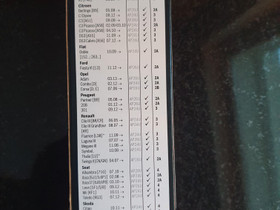 Bosch pyyhkijän sulka AP 16U, Autovaraosat, Auton varaosat ja tarvikkeet, Espoo, Tori.fi Bosch pyyhkijän sulka AP 16U, Autovaraosat, Auton varaosat ja tarvikkeet, Espoo, Tori.fi