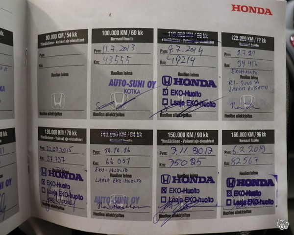 Honda Civic 21