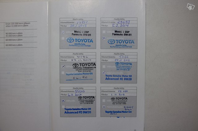 Toyota Yaris 12