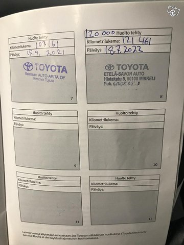 Toyota Prius 24