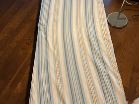 Ehjä ja puhdas patja 72x187cm, Sängyt ja makuuhuone, Sisustus ja huonekalut, Espoo, Tori.fi Ehjä ja puhdas patja 72x187cm, Sängyt ja makuuhuone, Sisustus ja huonekalut, Espoo, Tori.fi