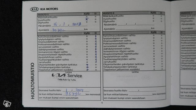 KIA Rio 20
