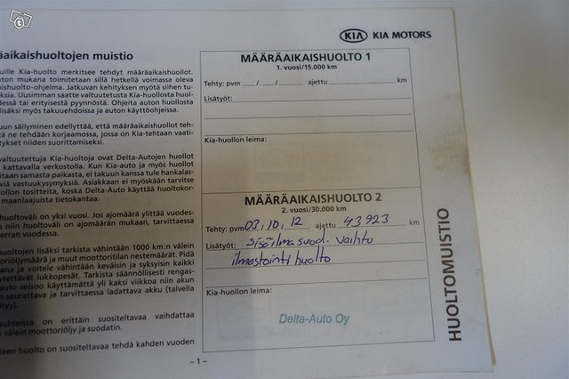 Kia Carnival 16