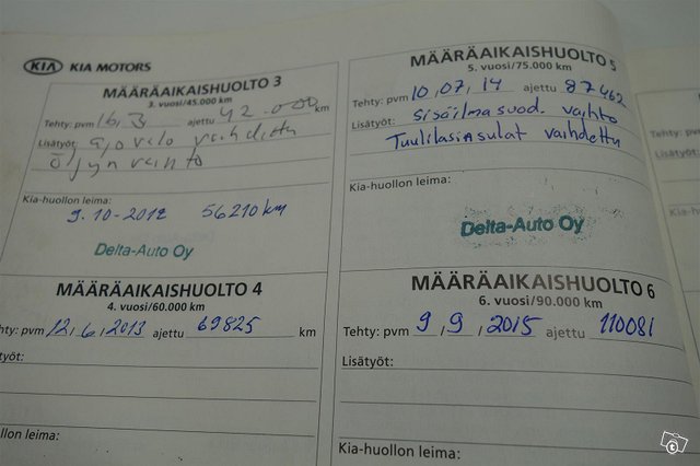Kia Carnival 13