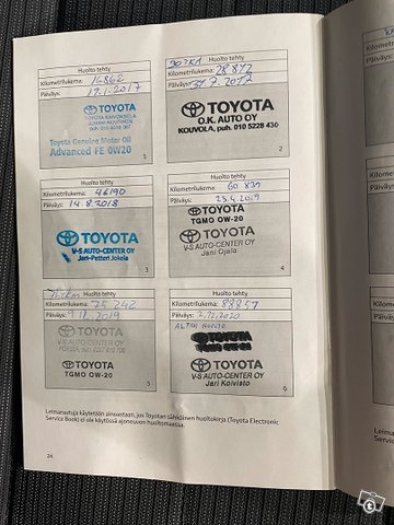Toyota Avensis 25