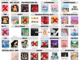 O: kpop albumit!, Musiikki CD, DVD ja äänitteet, Musiikki ja soittimet, Forssa, Tori.fi O: kpop albumit!, Musiikki CD, DVD ja äänitteet, Musiikki ja soittimet, Forssa, Tori.fi