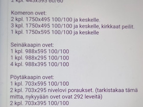 Kaapinovia, Kylpyhuoneet, WC:t ja saunat, Rakennustarvikkeet ja työkalut, Lahti, Tori.fi Kaapinovia, Kylpyhuoneet, WC:t ja saunat, Rakennustarvikkeet ja työkalut, Lahti, Tori.fi