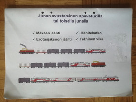 Rautatieliikenteeseen liittyviä ohjeita, Oppikirjat, Kirjat ja lehdet, Kouvola, Tori.fi
